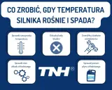 Co zrobić, gdy temperatura silnika diesel rośnie i spada? Sprawdź rzeczywistą temperaturę, stan układu chłodniczego i poziom płynu chłodniczego.