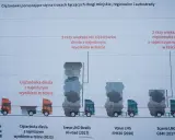 CNG: Czy to realna alternatywa? Poznaj zalety i wady gazu ziemnego