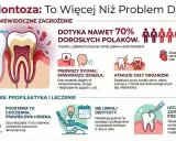 Paradontoza: czy jest uleczalna? Grafika pokazuje zęby, dziąsła i objawy choroby, podkreślając, że leczenie zatrzymuje jej postęp.