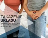 Osoby trzymające się za podbrzusze, symbolizujące zakażenie układu moczowego i zapalenie pęcherza.
