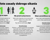 Trzy zasady dobrego sikania: nie sikaj na zapas, nie przetrzymuj moczu, dbaj o nawodnienie. Unikaj błędów, by nie mieć problemów z pęcherzem.