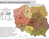 Mapa Polski z podziałem na okręgi i strefy kodowe. Kod pocztowy w Norwegii ma inną strukturę, ale ten schemat pokazuje polski kod pocztowy.