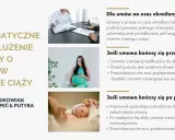 Dopuszczenie pracownika do pracy: uniknij kar! Badania, BHP, Umowa