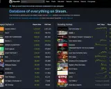 Porównanie cen gier Steam w różnych krajach. Na stronie SteamDB widać rankingi najpopularniejszych i najczęściej granych gier.