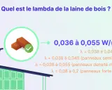 Le lambda de la laine de bois varie de 0,036 à 0,055 W/(m.K), selon sa densité et sa forme.