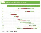 Kiedy pyli brzoza? Kalendarz pokazuje, że pylenie brzozy zaczyna się w marcu (III) i trwa do maja (V), z największym nasileniem w kwietniu (IV).