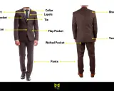 Diagram of a suit, labeling suit pieces: shirt, collar, lapels, tie, breast pocket, button, flap pocket, welted pocket, pants, shoulders, and vent.
