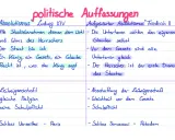 Gegenüberstellung von absolutistischen und aufgeklärten Herrschaftsauffassungen: Ludwig XIV. vs. Friedrich II.