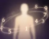 Jasna sylwetka człowieka otoczona kręgiem liczb od 1 do 9, symbolizująca matrix przeznaczenia.