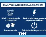 Objawy luźnych klem na akumulatorze: silnik odpala losowo, brak prądu po poruszeniu klemą, gaśnięcie silnika.