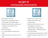 Porównanie procesorów Intel Core i5 i i7, prezentujące różne generacje procesorów Intel.