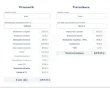 Kalkulator wynagrodzeń: pracownik otrzymuje 2951,09 zł netto przy 4000 zł brutto. Koszt pracodawcy to 4819,20 zł.