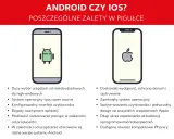 Porównanie zalet Androida i iOS: duży wybór urządzeń, open source, personalizacja vs. wydajność, bezpieczeństwo, spójność.