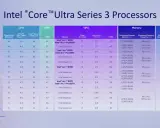 Tableau comparatif des processeurs Intel Core Ultra Series 3, incluant le benchmark pour les performances CPU, NPU, GPU, mémoire et puissance.