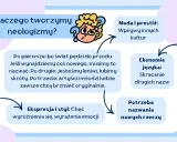 Dlaczego tworzymy neologizmy? Bo świat pędzi, jesteśmy leniwi, chcemy brzmieć oryginalnie, a język potrzebuje nowych słów.