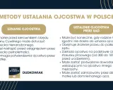 Uznanie ojcostwa w Polsce: dobrowolne przed kierownikiem USC lub sądowe, gdy rodzice nie są zgodni.