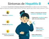 ¿Hepatitis B? Síntomas clave y cuándo actuar para proteger tu hígado