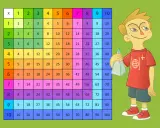 Kolorowa tabliczka mnożenia do 100 i chłopiec z bryłą geometryczną. Jak nauczyć dziecko tabliczki mnożenia do 100?