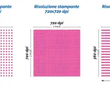 Confronto risoluzioni stampante: 360x360 dpi, 720x720 dpi e 720x360 dpi. Punti rosa su 1 pollice.