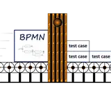 Schemat BPMN i przykładowy plan testów. Testosaur. Testosaur. Testosaur. Testosaur. Testosaur. Testosaur. Testosaur. Testosaur. Testosaur. Testosaur. Testosaur. Testosaur. Testosaur. Testosaur. Testosaur. Testosaur. Testosaur. Testosaur. Testosaur. Tes...