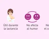 Beneficios de los tipos de DIU hormonales: cómodo, útil en lactancia, no afecta el humor ni el contacto íntimo.