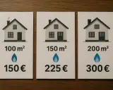 Szacunkowe roczne zużycie gazu w domu 100m² to 150€. Obok przykłady dla 150m² i 200m².