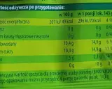 Tabela wartości odżywczych galaretki: 70 kcal w porcji. Niska zawartość tłuszczu i białka.