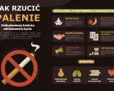 Jak rzucić palenie papierosów: wskazówki, jak odzyskać zdrowie, energię i kontrolę nad życiem.