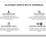 A2mobile: bezterminowa ważność konta Play, bez zobowiązań, elastyczność, rok ważności konta i najlepszy zasięg sieci Plus.