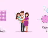 Métodos anticonceptivos y reproducción asistida: opciones para planificar tu familia y asegurar un sexo seguro.