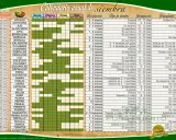 Calendario anual de siembra con información sobre recolección, tipo de siembra, germinación y trasplante para diversos cultivos.