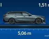 Medidas del BMW Serie 5 Touring: 5,06 m de largo, 1,51 m de alto y 570 l de maletero.