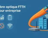 Fibre optique FTTH pour entreprise : une connexion rapide et fiable. Icônes : graphique, liste, interdiction, Wi-Fi.