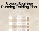 Ein Trainingsplan Laufen für Anfänger über 8 Wochen, der von 0 auf 5 km führt. Enthält tägliche Lauf- und Gehintervalle.