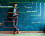 Uomo in abito elegante, con linee che indicano diverse inquadrature fotografiche: primissimo piano, primo piano, mezzo busto, piano medio, piano americano e figura intera.