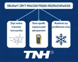 Objawy słabego akumulatora: wolne kręcenie rozrusznika, spadki napięcia, problemy zimą.