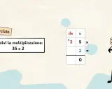 Esercizio di moltiplicazione con il cambio: 35 x 2. La tabella mostra le cifre 3 e 5, con il 2 sotto il 5.