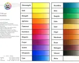 Farbpalette M-ART-IN Acryl: Zitronengelb bis Cyan, Ozeanblau bis Weiß. Hochwertige airbrush acrylfarbe für Künstler.
