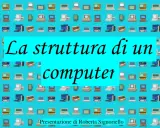 Immagine con tante icone di computer, che illustra le parti del computer per la scuola primaria. Testo: "La struttura di un computer".