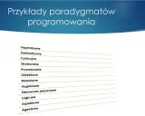 Lista różnych paradygmatów programowania: imperatywne, deklaratywne, funkcyjne, strukturalne, proceduralne, obiektowe, modularne, uogólnione, sterowanie zdarzeniami, logiczne, aspektowe, agentowe.