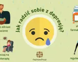 Jak radzić sobie z depresją? Zdrowe odżywianie, psychoterapia, farmakoterapia i ćwiczenia to kluczowe elementy wsparcia.