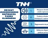 Objawy uszkodzonego napinacza paska klinowego: nietypowe dźwięki, problemy z układami, nagrzewanie się paska, drgania. Wymiana paska klinowego może być konieczna.