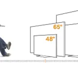 Man i fåtölj med fjärrkontroll tittar på olika TV-storlekar: 48", 65" och 105". Perfekt för att välja rätt tv avstånd.