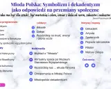 Młoda Polska: Symbolizm i dekadentyzm jako odpowiedź na przemiany społeczne. Strona zawiera program, lektury, multimedia i motywy epoki.