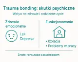 Tematy do rozmowy z koleżanką: Przełam ciszę i zbuduj więź