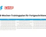 6-Wochen-Trainingsplan für Fortgeschrittene mit joggen und abnehmen. Enthält Einheiten mit Laufen, Sprinten und Gehen.
