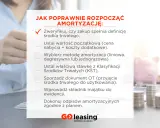 Jak rozpocząć amortyzację? Sprawdź definicję środka trwałego, ustal jego wartość początkową (od jakiej kwoty liczymy), wybierz metodę i stawkę amortyzacji.