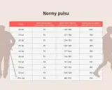 Tabela norm pulsu dla różnych grup wiekowych. Dla 25-latka normalne tętno to 70, a treningowe 127-156.