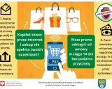 Kupiłeś coś online i nie spełniło oczekiwań? Masz prawo do zwrotu pieniędzy w ciągu 14 dni. Złóż oświadczenie, odeślij towar, a sprzedawca zwróci Ci kasę.