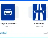Dwa znaki drogowe: "Droga ekspresowa" (D-7) z ikoną samochodu i "Autostrada" (D-9) z widokiem na wielopasmową drogę szybkiego ruchu.
